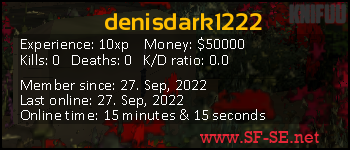 Player statistics userbar for denisdark1222