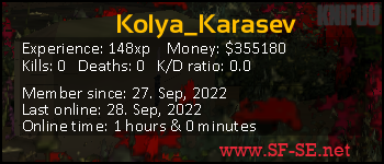 Player statistics userbar for Kolya_Karasev