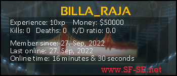 Player statistics userbar for BILLA_RAJA