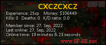 Player statistics userbar for CXCZCXCZ