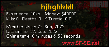 Player statistics userbar for hjhghkkll