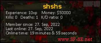 Player statistics userbar for shshs