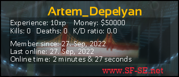 Player statistics userbar for Artem_Depelyan