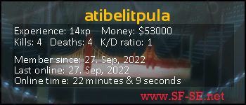 Player statistics userbar for atibelitpula