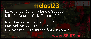 Player statistics userbar for melos123