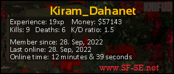 Player statistics userbar for Kiram_Dahanet