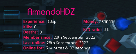 Player statistics userbar for ArmandoHDZ