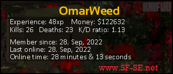 Player statistics userbar for OmarWeed