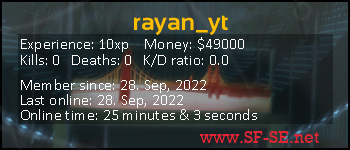 Player statistics userbar for rayan_yt