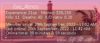 Player statistics userbar for Eva_Atmos