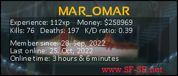 Player statistics userbar for MAR_OMAR