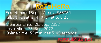 Player statistics userbar for ReZaHeRo.