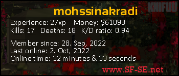Player statistics userbar for mohssinakradi