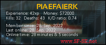 Player statistics userbar for PIAEFAIERK