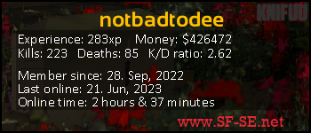 Player statistics userbar for notbadtodee