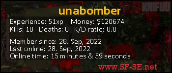 Player statistics userbar for unabomber