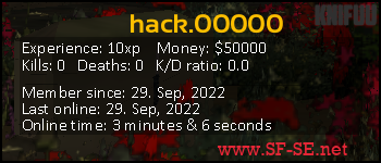 Player statistics userbar for hack.00000