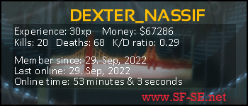 Player statistics userbar for DEXTER_NASSIF