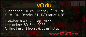 Player statistics userbar for vOdu