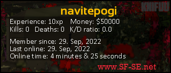 Player statistics userbar for navitepogi
