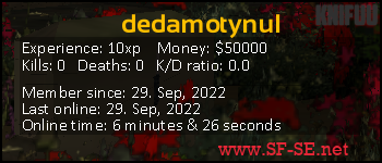 Player statistics userbar for dedamotynul