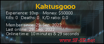 Player statistics userbar for Kaktusgooo