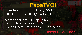 Player statistics userbar for PapaTVOI