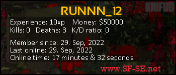 Player statistics userbar for RUNNN_12
