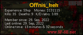 Player statistics userbar for Offnis_kek
