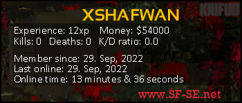 Player statistics userbar for XSHAFWAN