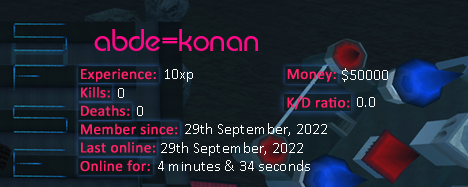 Player statistics userbar for abde=konan