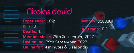 Player statistics userbar for Nicolas.david