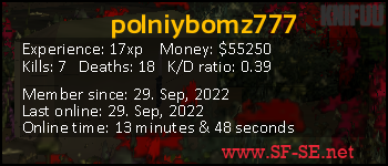 Player statistics userbar for polniybomz777