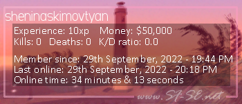 Player statistics userbar for sheninaskimovtyan