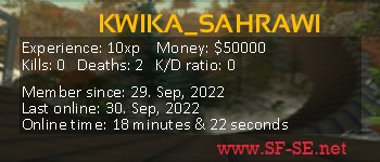 Player statistics userbar for KWIKA_SAHRAWI