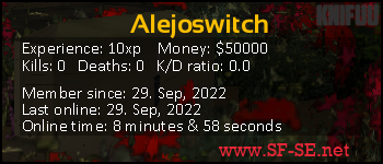 Player statistics userbar for Alejoswitch