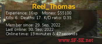 Player statistics userbar for Reel_Thomas