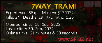 Player statistics userbar for 7WAY_TRAMI