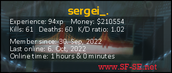 Player statistics userbar for sergei_.