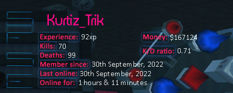 Player statistics userbar for Kurtiz_Trik
