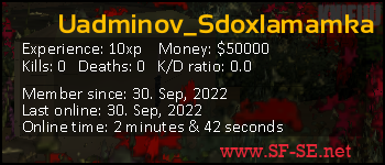 Player statistics userbar for Uadminov_Sdoxlamamka