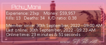 Player statistics userbar for Pichu_Maniii