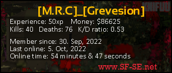 Player statistics userbar for [M.R.C]_[Grevesion]