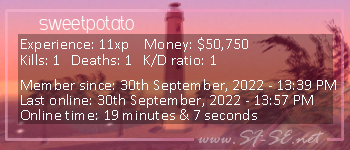 Player statistics userbar for sweetpotato