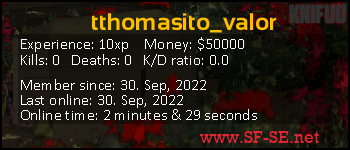 Player statistics userbar for tthomasito_valor