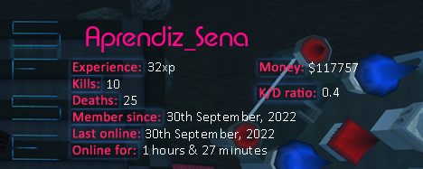Player statistics userbar for Aprendiz_Sena