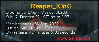 Player statistics userbar for Reaper_K1nG