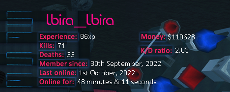 Player statistics userbar for Lbira__Lbira