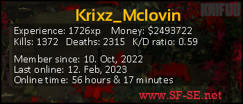 Player statistics userbar for Krixz_Mclovin