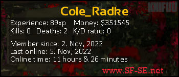 Player statistics userbar for Cole_Radke
